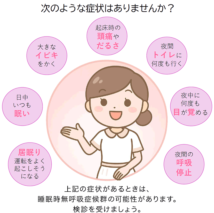 睡眠時無呼吸症候群（SAS：sleep apnea syndrome）とは